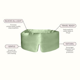 Deep Sleep Mask